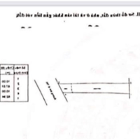 Cần bán đất mặt tiền đường gần vòng xoay Đá Bạc - Châu Đức - Diện tích 10x67m