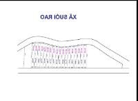 Bán đất mặt tiền đường nhựa Suối Rao, Châu Đức 200m2 thổ cư 80m2 tổng 18 lô