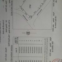 Cần Bán Lô Góc Tại Đông Xuân, Xây Dựng Sẵn 11 Phòng Trọ Cho Thuê Hàng Tháng, Sẵn Sổ Đỏ,