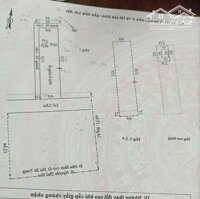 BÁN NHÀ MẶT TIỀN ĐƯỜNG NGUYỄN THÁI HỌC (đối diện tiệm vàng KIM HOÀNG)