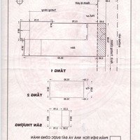 Siêu Hiếm Nhàmặt Tiềnkinh Doanh Hồ Đắc Di, Tân Phú, 10X23M Cn 232M2 Giá Bán 21 Tỷ