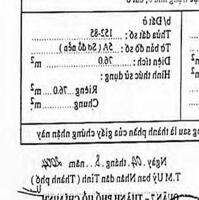 CẦN BÁN GẤP CĂN NHÀ SHR HẺM 1027 ĐƯỜNG HUỲNH TẤN PHÁT, P. PHÚ THUẬN QUẬN 7. DT: 4x18,5m 1 Lầu Giá: 5.5 Tỷ