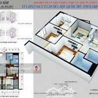 Nhà Nhà Đẹp Giá Tốt. Chốt Ngay Căn Hộ 3 Phòng Ngủ2Vs 73M2 Tại Ct1 Yên Nghĩa