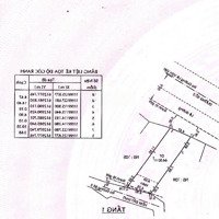 Bán Nhà Riêng Hai Mặt Tiền Tại Đường 2, Tăng Nhơn Phú B, Tp. Thủ Đức, Tp Hcm