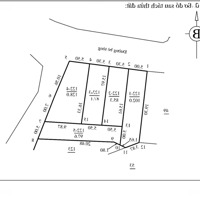 Bán Đất Phân Lô Bám Đường Bt Tại An Phú, Mỹ Đức, Hn Từ 85-100-102M2Mặt Tiền5M, Chỉ Từ 560 Triệu, 0969065802