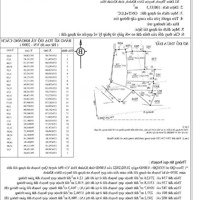 Đất Thổ Cư 2 Mặt Tiền Đường Cao Bá Quát (Ql 27C) Ngay Đầu Đường Lên Cao Tốc Bắc Nam, Giá Quá Rẻ.