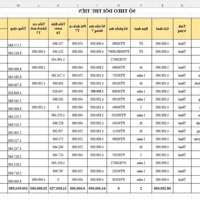 Nhà Phú Đô, Căn Hộ Dịch Vụ, Thang Máy, Ô Tô Đỗ Cửa, View Hồ Đẹp Như Khách Sạn, Pccc Đầy Đủ, 86M2