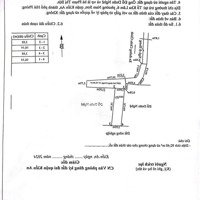 Chính Chủ Bán Lô Đất Tại Kha Lâm, Nam Sơn, Kiến An, Hải Phòng