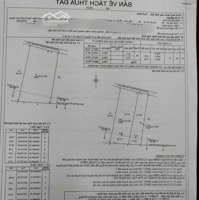 Đất Mặt Tiền Đường Ven Biển Khu Đô Thị Vịnh Cam Ranh