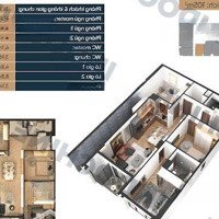 Cđt Capital Etile Ra Hàng Quỹ Căn Cuối Cùng (105M2, 119M2 Và 127M2) Liên Hệ Ngay: 0363.985.763