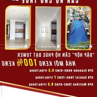 Giỏ Hàng Cho Thuê Trực Tiếp Từ Cđt - Căn Hộ Chung Cư Phúc Đạt Tower Mới 100%