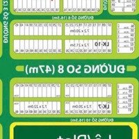 Cần Bán Gấp Lô Đất Green City Đừơng Số 6 Phường P6, Tp Tân An, Long An Cách Aeon Mall 100M