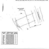 Chính Chủ Cần Bán Đất Mặt Tiền Ql1 - 1.500 M2 Diên Khánh, Khánh Hòa, Sẵn Sổ Đỏ. 0903571035 C Hoa