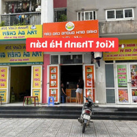 Cần Bán Gấp Shophouse Chân Đế Khu 11 Tòa Mặt Đường Kđt Thanh Hà Cienco5 Đang Sẵn Cho Thuê Dòng Tiền