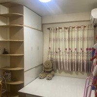Bán Căn Hộ Thương Mại 60M2, 2 Phòng Ngủ 2 Vệ Sinhtại Chung Cư Ehome S Q9. Giá Bán 1.95 Tỷ, Vietcombank Hỗ Trợ Vay