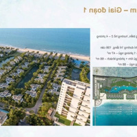 Mở Bán 81 Căn Tại Melia The Hamptons - Hồ Tràm. Chiết Khấu 27% 20 Căn Đầu Tiên