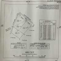 Cắt Lỗ 3 Lô Đấtmặt Tiềnđường Hùng Vương La Gi, Gần Dự Án Lagi Star, Đất 2Mặt Tiềnđường