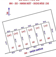 Cần Bán Đất Thổ Cư Tại Xuân Đoài Xã Tân Minh Sóc Sơn Hà Nội.