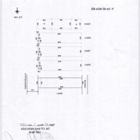 Gấp Gấp ! 5 Tầng 12 Phòng Mặt Tiền Đường Tôn Thất Đạm . Sát Biển Nguyễn Tất Thành