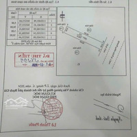 Bán Nền Mặt Tiền Đường Phạm Hùng, Phường An Hoà, Phường Vĩnh Bảo, Thành Phố Rạch Giá.