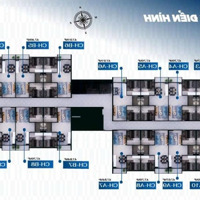 Nhà Ở Xã Hội Thiết Chế Công Đoàn Tỉnh Hà Nam - Cơ Hội Vàng Cho Người Lao Động Tại Kcn Đồng Văn