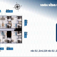 Nhà Ở Xã Hội Thiết Chế Công Đoàn Tỉnh Hà Nam - Cơ Hội Vàng Cho Người Lao Động Tại Kcn Đồng Văn