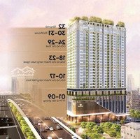 (Hiếm Có) E Tài Cđt Cập Nhật Quỹ Ng Giá Tốt Nhất Dự Án Capital Elite Phạm Hùng - Liên Hệ: 0964 417 865