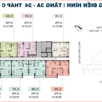 Cho Thuê Căn Hộ Jamila 2 Phòng Ngủ 2 Vệ Sinh9 Triệu500/Tháng.