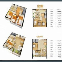 Bán Cc C17 Bộ Công An, 70M2 Phường Ngọc Thụy, Long Biên, Do Công Ty Tnhh Thăng Long Làm Chủ Đầu Tư.