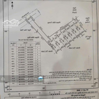 Mở Bán 7 Lô Đất Tại Thanh Sơn, Kiến Thụy, Hải Phòng,Diện Tíchtừ 63M2 - 67M2