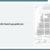 Dự Án Công Nghiệp 6,2Ha (Đường Nguyễn Bình, Mỹ Hào).Diện Tích3000 5000M2 Giá 3, 1 Triệu/M2 (3,105-3, 252 Triệu/M2)