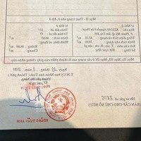 Bán Lô Đất Tô Hiến Thành-Sơn Trà-Đà Nẵng Liên Hệ:0905.890.848