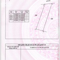 Bán Đất Đẹp Giá Rẻ ,View Đồng Thoáng Mát Đón Tài Lộc