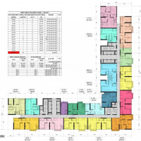 Chính Thức Nhận Booking The Matrix One Giai Đoạn 2, Quỹ Căn 1 Phòng Ngủ- 2 Phòng Ngủ- 3 Phòng Ngủ- 4 Phòng Ngủ Kí Trực Tiếp Cđt