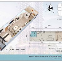 Thái Nguyên Tower Bán Căn Studio 911 Triệu