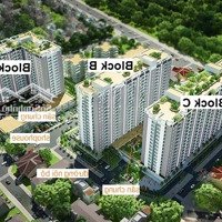 Căn Hộ Chung Cư Bộ Công An Cho Thuê Giá Chỉ 13 Triệu Vnd