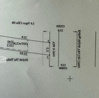 Bán Đất Mặt Tiền Huỳnh Văn Luỹdiện Tích5,5 X 23 Tc 60M2 Vị Trí Kinh Doanh Đẹp