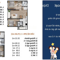 Sở Hữu Căn Hộ Fpt Plaza 3 Chỉ Từ 1.2 Tỷ - Thanh Toán Linh Hoạt Đến 18 Tháng