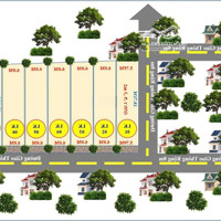 Bán Đất Thổ Cư Giá Rẻ Ngay Cạnh Khu Công Nghiệp