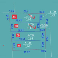 Bốn Lô Nhỏ Xinh 54M Siêu Đẹp Thôn Nội Phúc Thọ Oto Vào Tận Đất Đường Thẳng Chỉ 2.8Km Ra Quốc Lộ 32