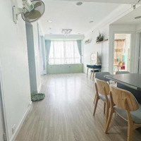 Chính Chủ Cho Thuê Căn Hộ V6.06.X Sunrise City South, Quận 7, Hồ Chí Minh