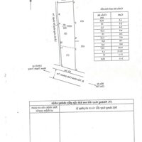 10,6×50 đất Mt đường Trần Minh Châu, P5 TP Tân An