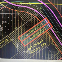 Cần Bán Gấp Đất Diện Tích: 234M Mặt Tiền Đường Đường Số 9 Phường Tăng Nhơn Phú B Tp Thủ Đức