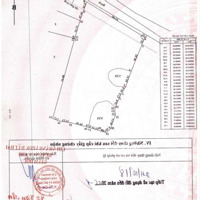 Bán Lô Đất Xã An Phú,Đường Ôtô 7 Chỗ Tới Đất,Dt: 63 X 110 (Cn: 6.495M2),Quy Hoạch Dân Cư