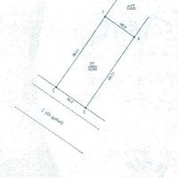 Cần Bán Nhà Quang Trung Hà Đông Giá Đầu Tư Thông Số Vàng 5X12 = 60M Nhấn Mạnh Giá Siêu Đâu Tư Kd