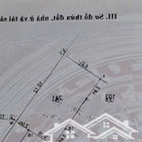 Bán Đất Thị Trấn Phùng Hàng Xóm Chợ Phùng Và Trường Chuyên Lương Thế Vinh Diện Tích: 56M2, Giá 48 Triệu/M