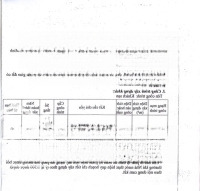 Cần Bán Gấp Ks Bùi Viện.q1 (38 Phòng ) (7,8X20) Hầm 9 Tầng Giá Bán 130 Tỷ