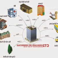 Bán Gấp Nhà Tại Ngõ 117 Phố Trần Cung, Bắc Từ Liêm, Sổ Đỏ 52M2, Giá Nhỉnh 7 Tỷ