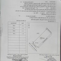 Bán nền tdc an bình tái định cư an bình, đất tdc quận ninh kiều cần thơ