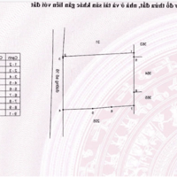 Chủ muốn xây nhà trọ cho công nhân thuê mà không còn vốn nên muốn bán lại lô đất 550m2.